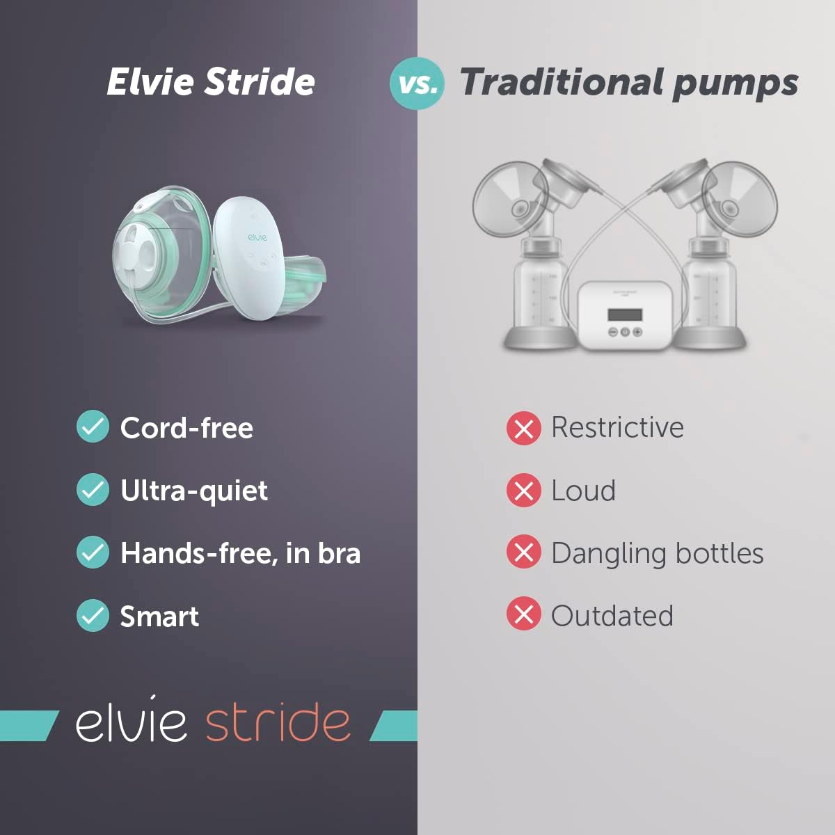 Elvie Stride Electric Breastfeeding Pump