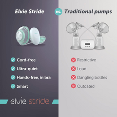 Elvie Stride Electric Breastfeeding Pump